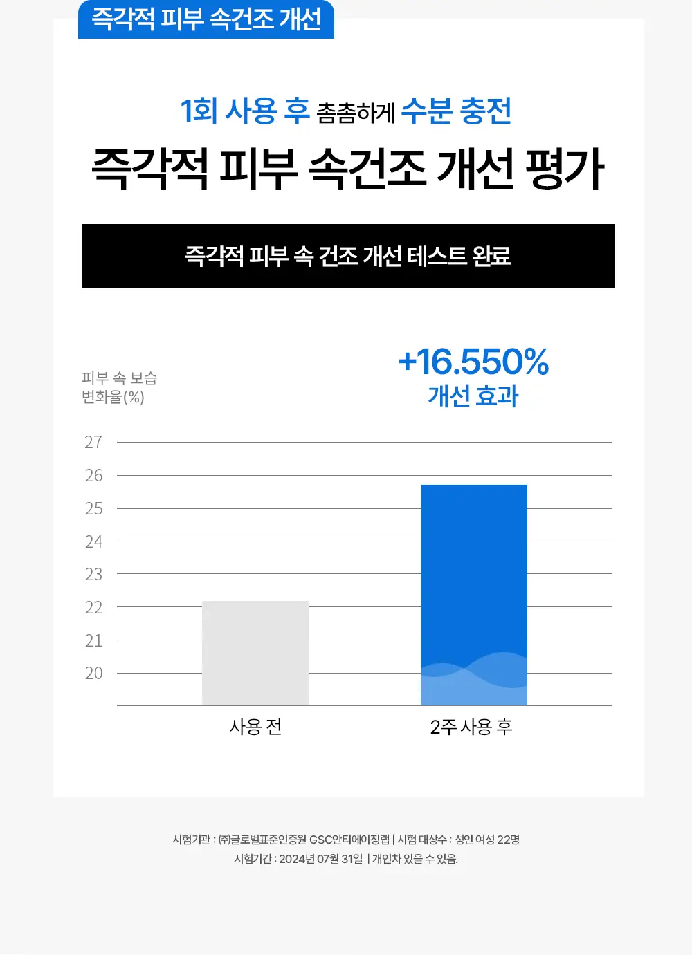 [급속 쿨링&진정] 어나더페이스 펩타테놀 수분 밸런스 모델링 팩 28g 상세페이지 21